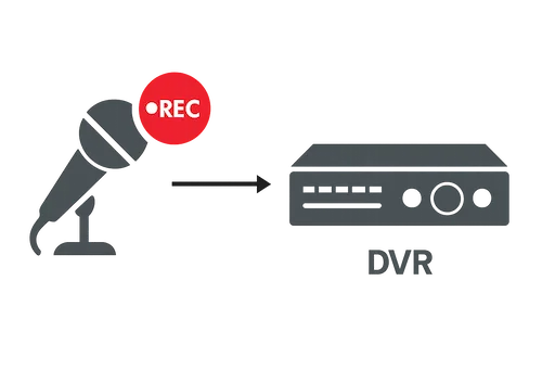 mikrofonla seçtiğiniz bir alanda ses kaydı da mümkün.